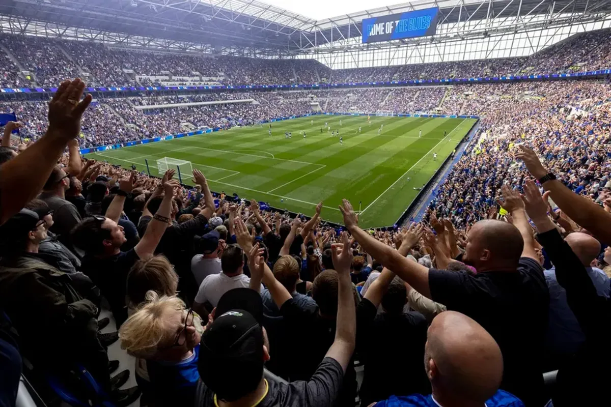 Reporting / Supporter Behaviour
